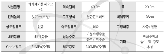 해체폐기물저장고-2 개요