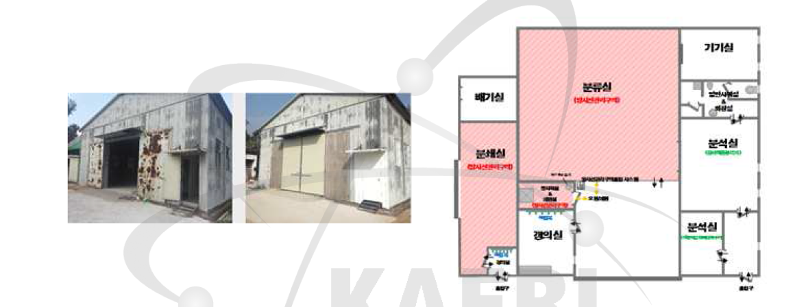 액체폐기물처리시설 리모델링 및 운영계획