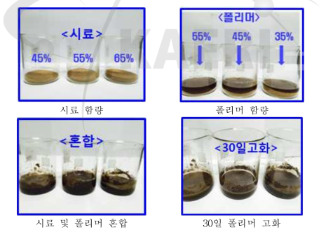 폴리머 고화 공정