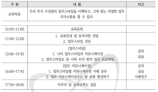 생명공학부 배달강좌 세부내용