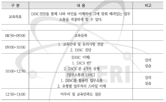 해양원전개발부 배달강좌 세부내용