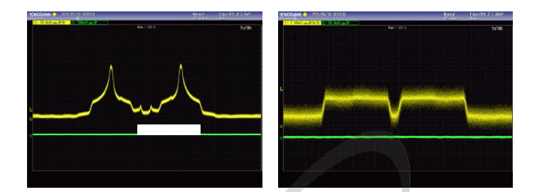 MQD, electrostatic scanner 이용 옵틱스 변화