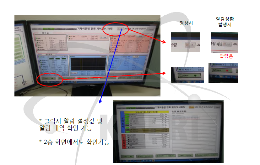 장치 제어실에서 알람