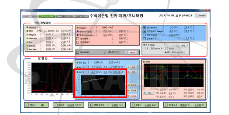 빔 측정 시스템