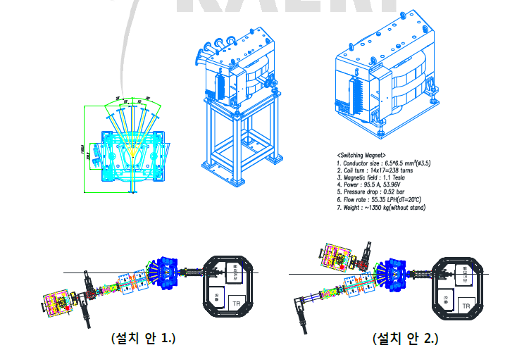 기체이온빔 장치 스위칭 마그넷 설치안