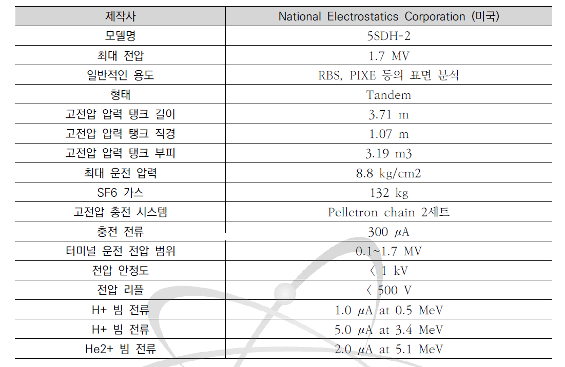 분석용 이온빔장치 규격