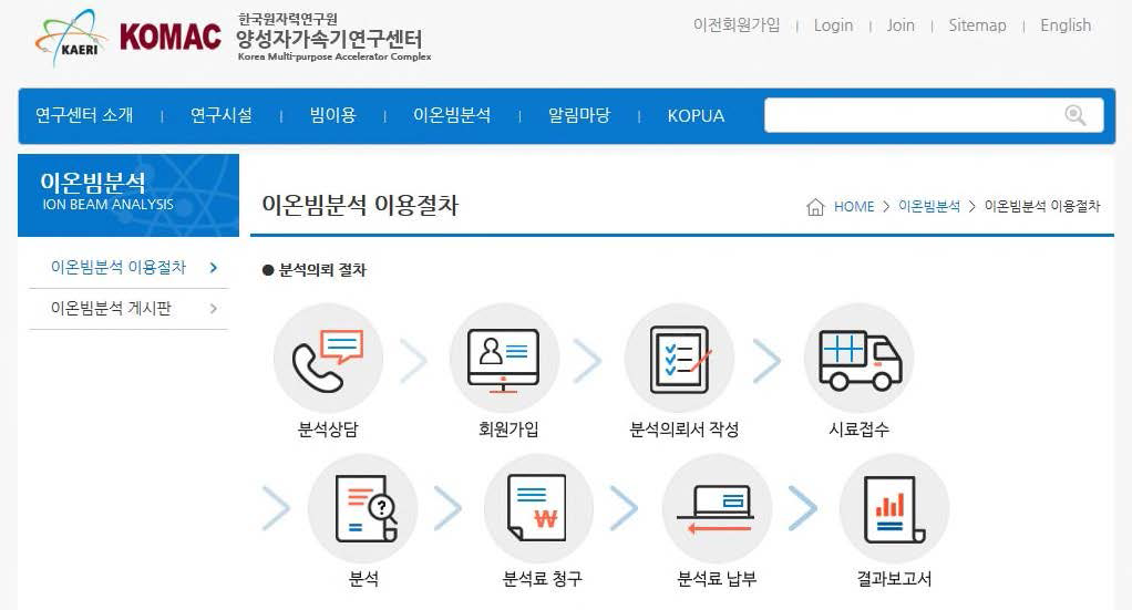 탄뎀가속기 분석서비스 이용 시스템 개발