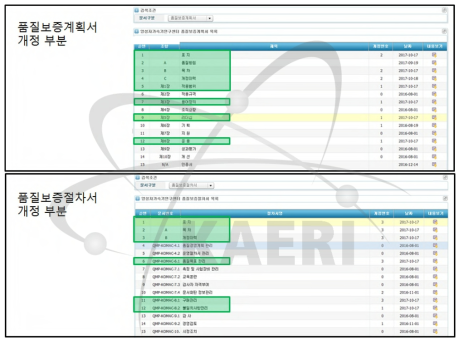 개정된 문서에 대한 교육훈련 자료 예시(1)