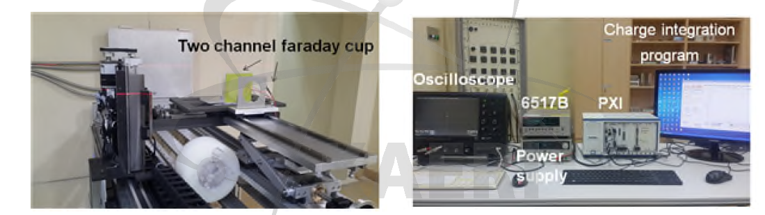 2채널 패러데이컵 이용 실시간 선량 측정 실험 세팅 및 관련 기자재