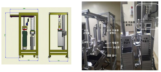 자동시료이송장치 설계 개념도 및 구축 사진