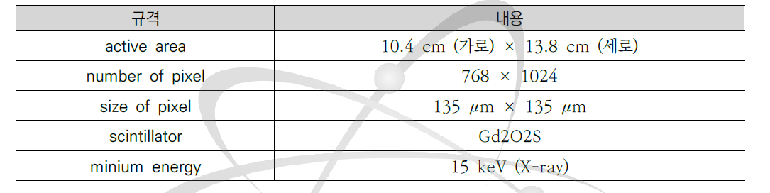 2차원 반도체 검출기 규격 정리