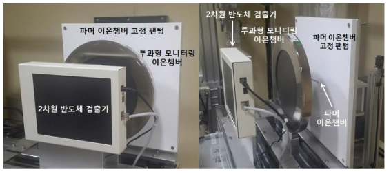 2차원 반도체 검출기 및 이온챔버 설치 사진