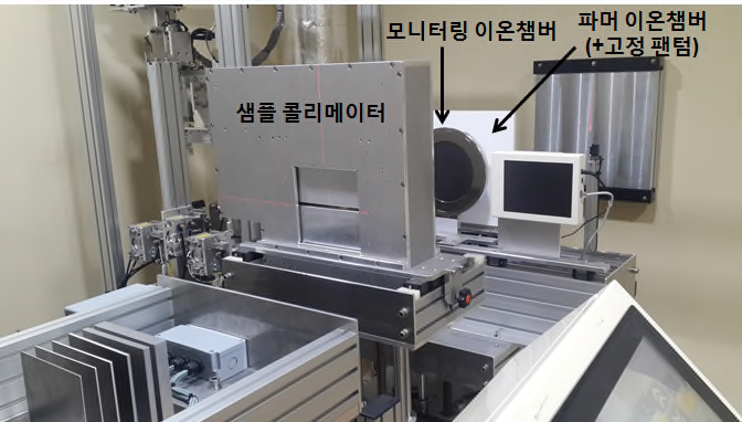 모니터링 이온챔버와 파머 이온챔버를 이용한 특성시험 사진