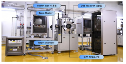 대전류 이온빔 장치 (20keV/150mA)
