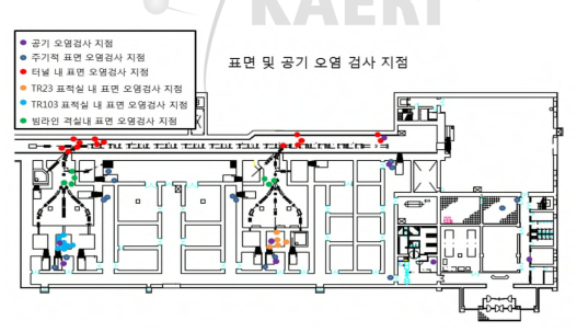 표면 오염검사 지점(동·하계 정기 유지보수 및 성능 향상 주기 직 전)