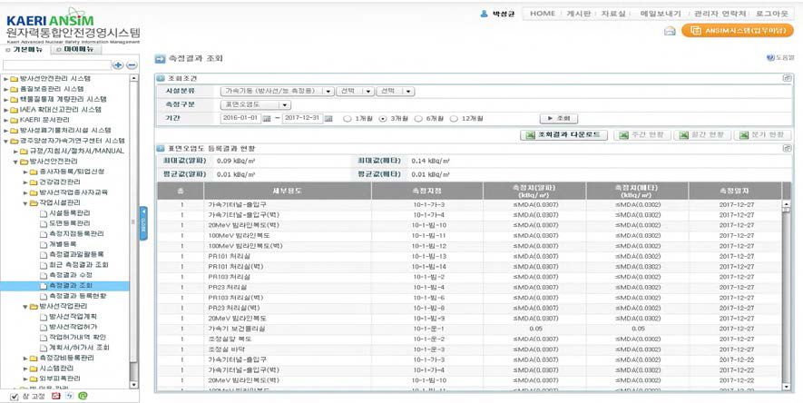 원자력안전경영시스템 (ANSIM)의 표면오염 측정결과 조회 화면