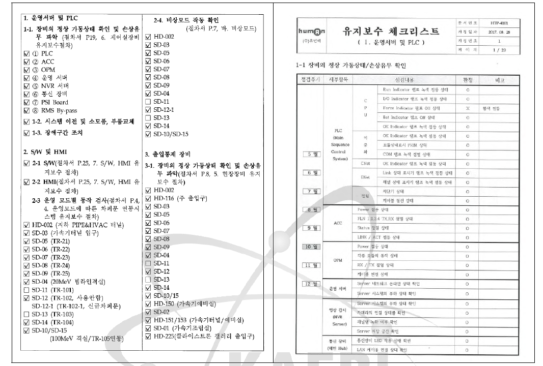 월 별 점검항목(좌) 및 항목 별 체크리스트(우)