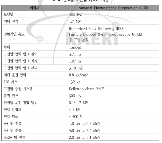 분석용 이온빔 가속기 제원