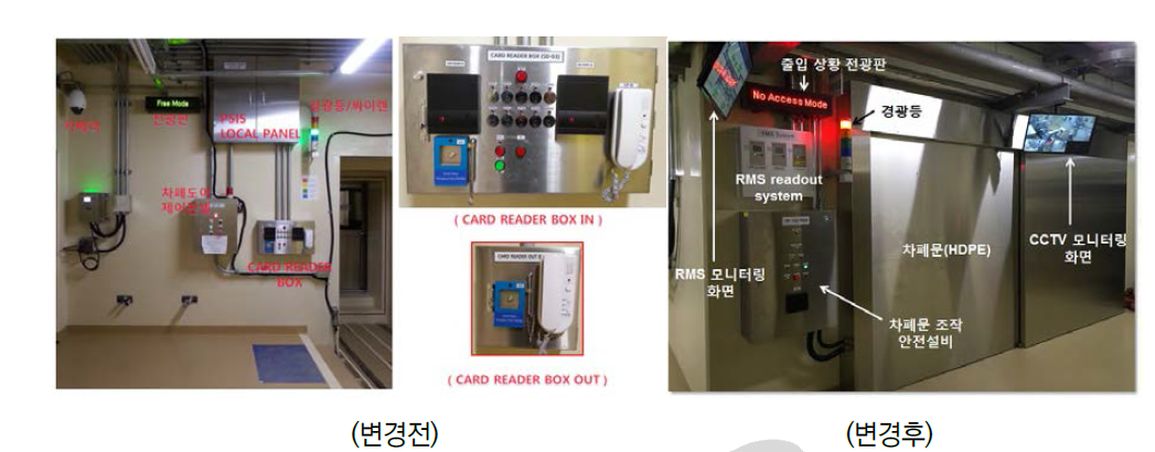 기존 차폐문의 안전설비