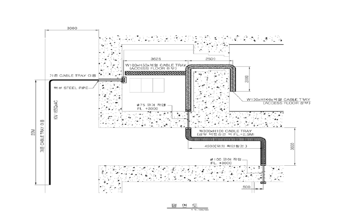 저선량 실시간 빔라인 케이블 트레이 제작 도면