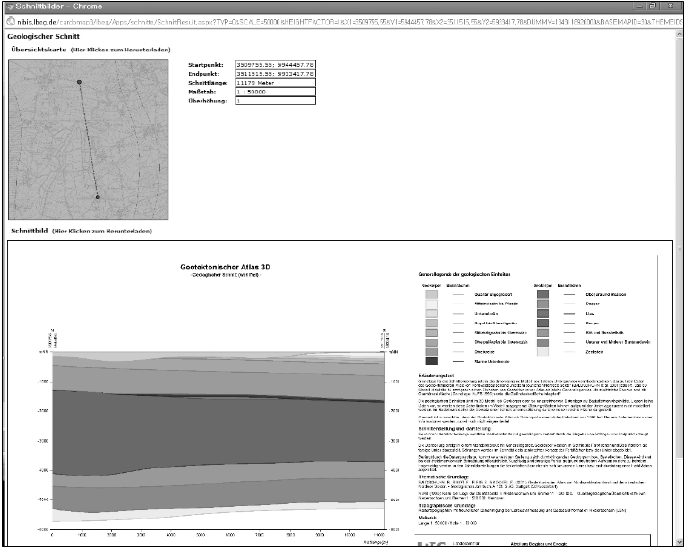 NIBIS MAPSERVER의 시추공 정보를 활용한 Soil profile 검색 시스템