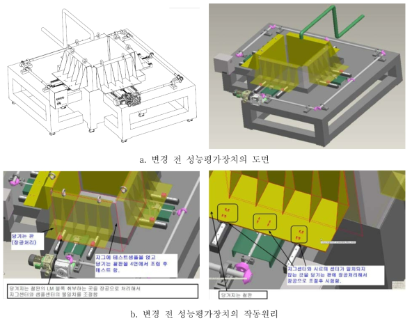 변경 전 성능평가장치의 세부 설계 도면