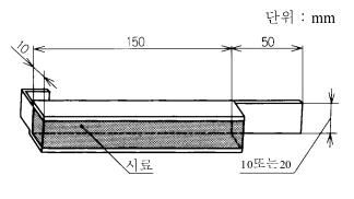 슬럼프