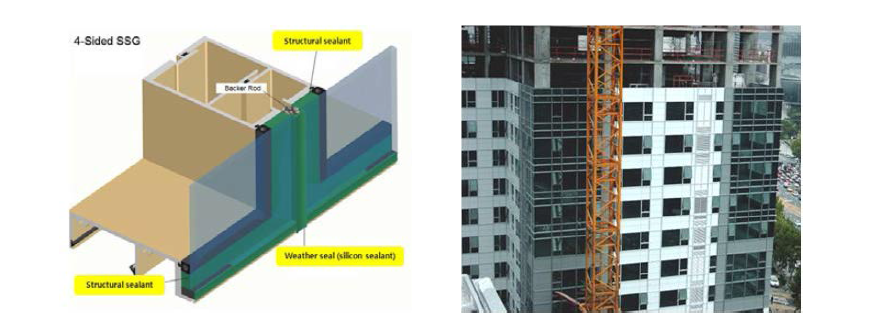 커튼월의 구조 및 시공 방법