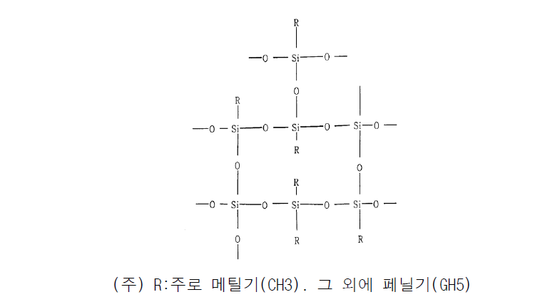 실리콘 레진의 분자구조