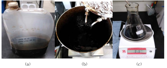 (a) 멤브레인 분리를 위해 준비된 흑액, (b) 멤브레인 장치 구동중의 유입 수 탱크 모습, (c) 멤브레인 장치 구동중의 여과액 획득량 측정 모습