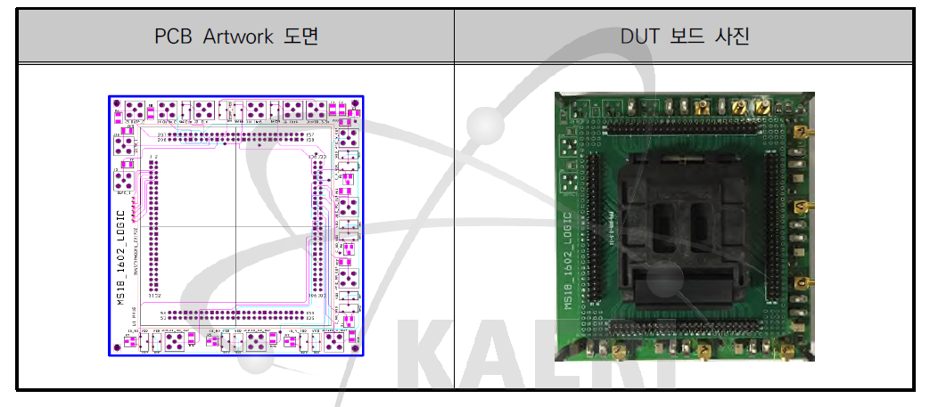 내방사선 논리소자 DUT 보드 제작