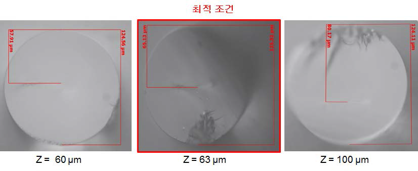 광섬유 내부 FBG 가공 위치 최적화