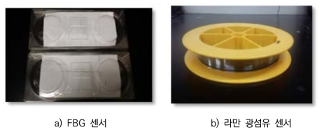 FBG 센서 및 라만 온도센서 시제품
