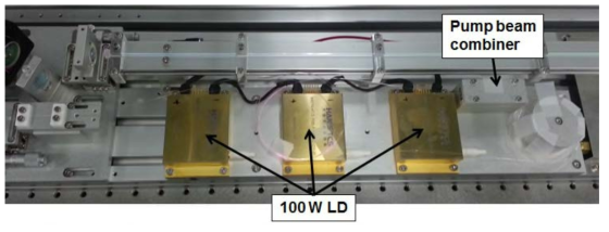100 W급 LD 3개를 결합하여 제작한 펌핑 광원