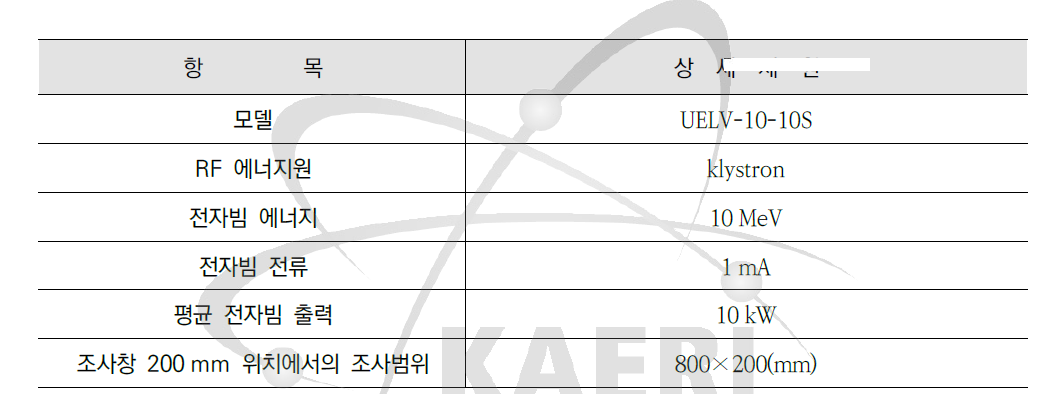 선형 전자선 가속기 제원