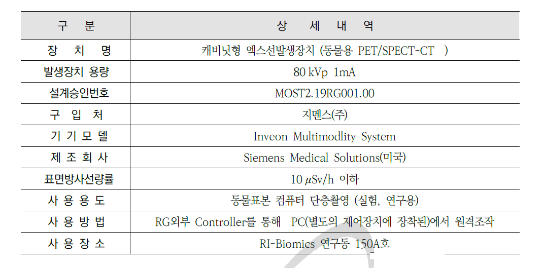 동물용 PET/SPECT-CT 제원