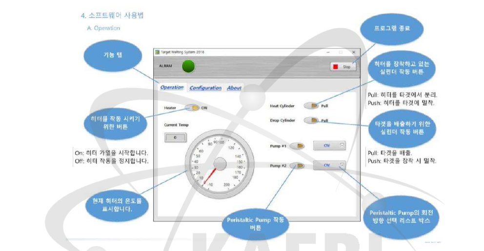 녹임장치 제어화면 구성 및 사용법