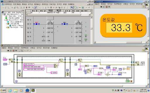 LabVIEW를 통한 PLC AI data display