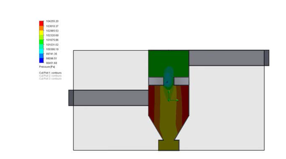 다공형 판재의 형상을 변경한 모델에 대한 유동해석결과(압력분포)