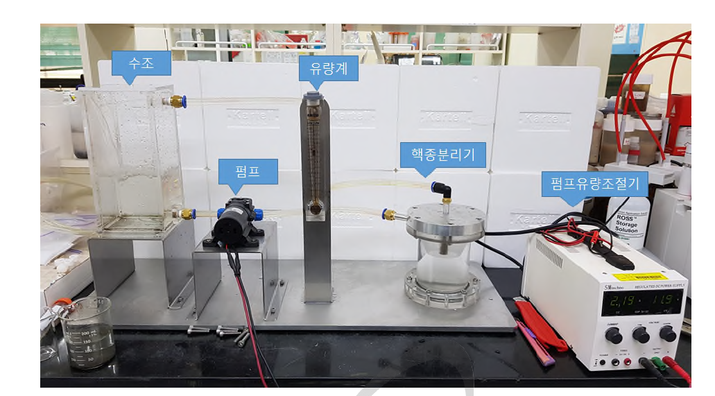 셋업 완료된 고정화된 방사성핵종 분리 성능검증 시험장치