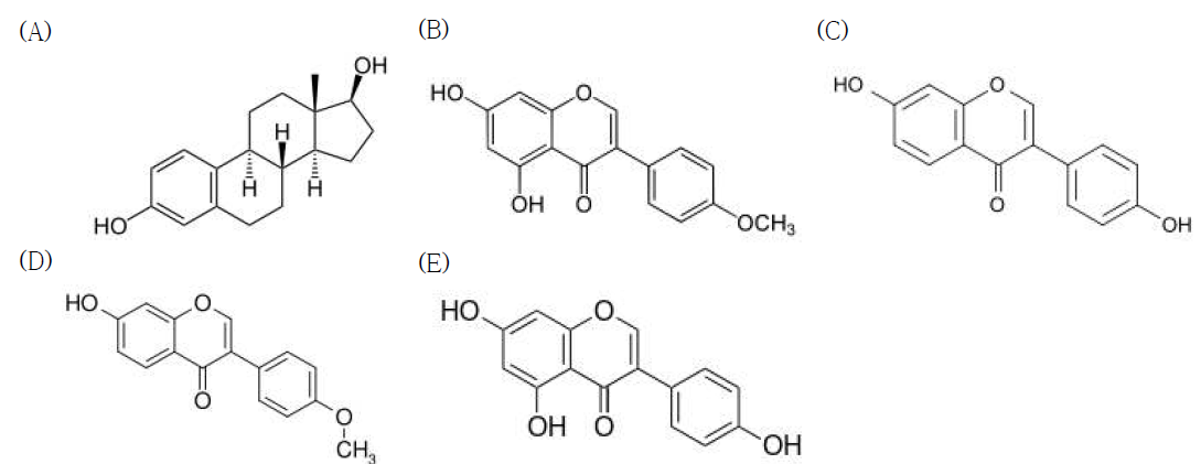 에스트로겐 및 에스트로겐 유사 phytoestrogen의 구조식. (A) estrogen (B) biochanin A (C) daidzein (D) formononetin (E) genistein