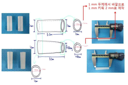 동물 모델 (Rat) 구강 내시경 관찰용 지지대