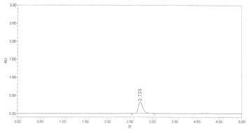 S1를 50%-Ethanol에 녹여 200 ug/ml 의 농도로 만들어 분석한 결과. column : Reversed-phase C18 coulum / 4.6 mm x 150 mm or 4.6 mm x 250 mm / mobile phase : THF: 1,4 Dioxan: Methanol : acetic acid : 5% phosphoric acid = 145 : 120 : 50 : 20 : 2 / Flow rate : 1.0 ml/min / Detection : 280 nm