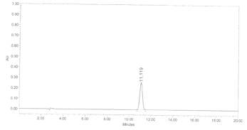 S5를 50% DMF에 녹여 400 ug/ml 농도로 만들어 분석한 결과. column : Reversed-phase C18 coulum / 4.6 mm x 150 mm / mobile phase : ACCN: H2O: acetic acid : MeOH = 200 : 900 : 20 : 100 / Flow rate : 1.0 ml/min / Detection : 280 nm