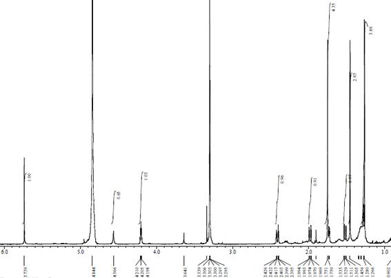 화합물 E-523-1의 1H NMR spectrum