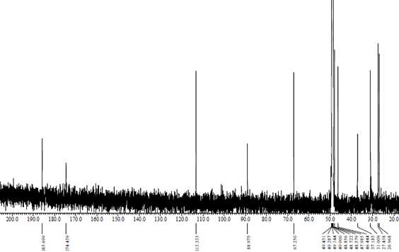 화합물 E-523-1의 13C NMR spectrum