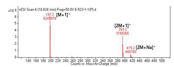 화합물 E-523-1의 ESI-mass spectrum