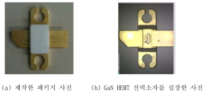 제작한 패키지 사진