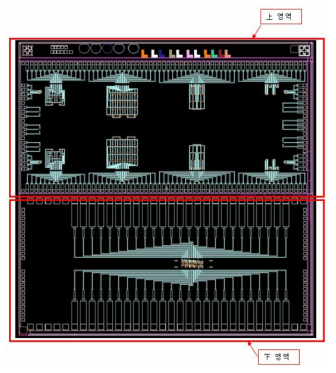 Hall sensor 공정에 적용된 mask pattern (上 영역 : test hall sensor pattern, 下 영역 : main hall sensor pattern)