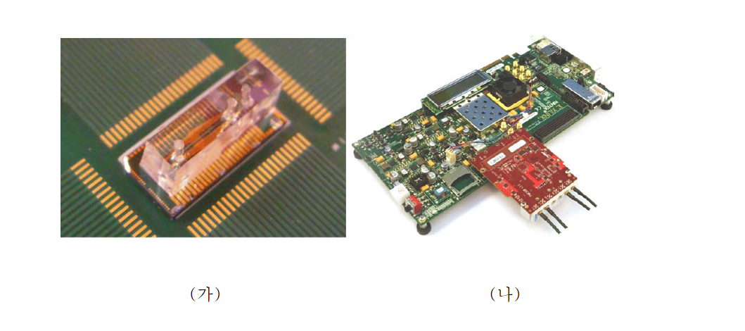 (가) AlGaAs/InGaAs pHEMT Hall sensor 를 이용한 integrated Hall packaging 및 (나) Data Acquisition board